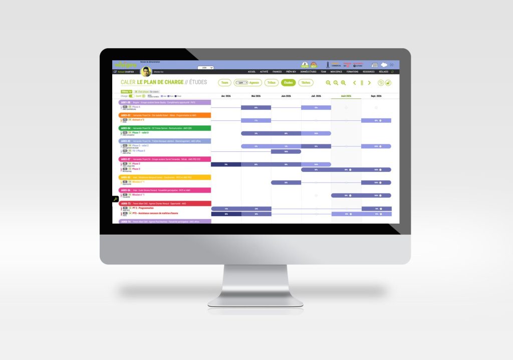 LA vue GANTT de l'outil de gestion du plan d echarge Waïgee
